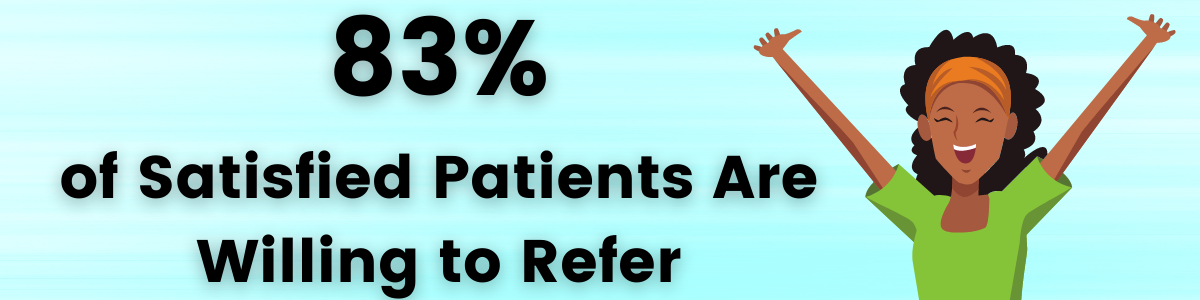 83% of satisfied patients are willing to refer