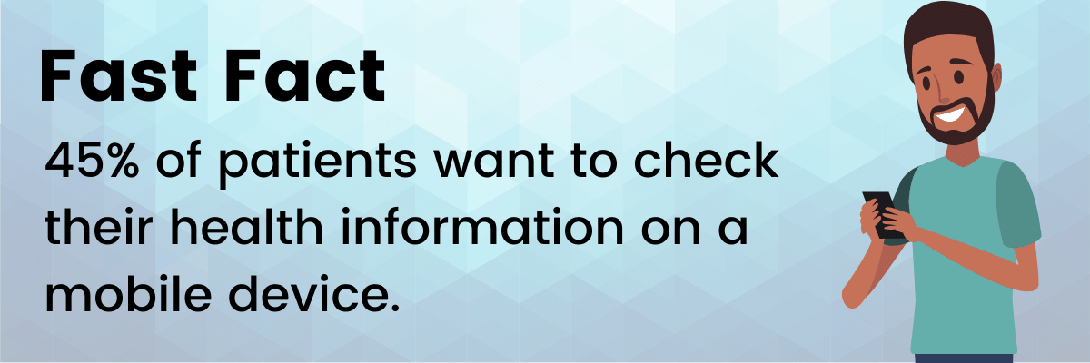 Fast Fact: 45% of patients want to check their health information on a mobile device.