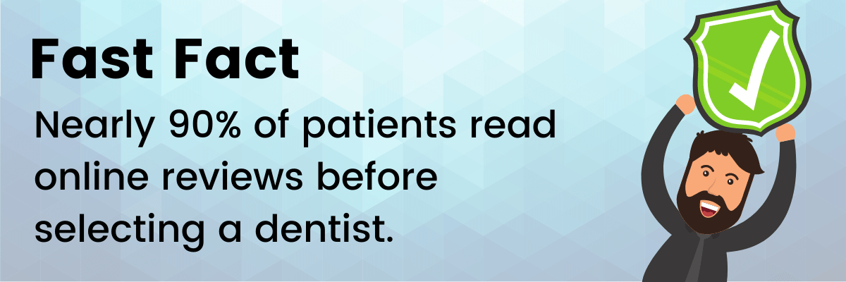 Fast Fact: Nearly 90% of patients read online reviews before selecting a dentist.