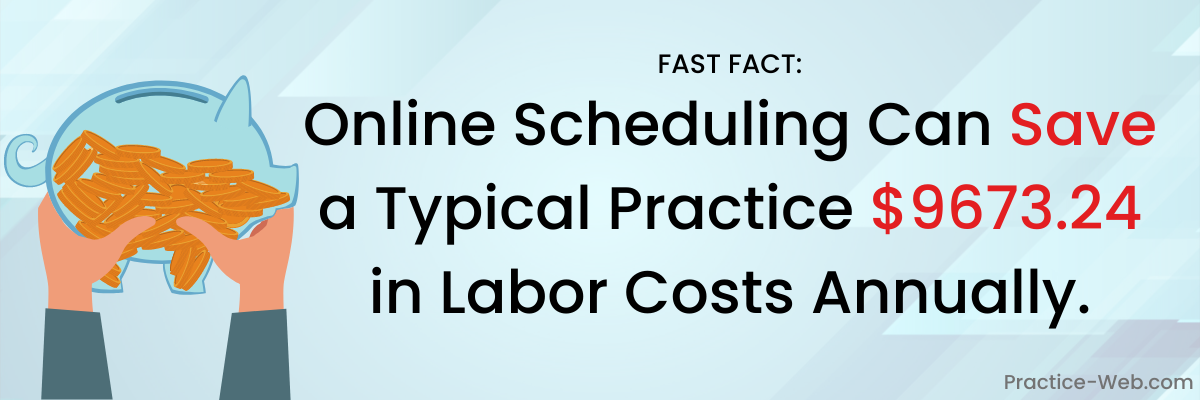 Fast Fact: Online Scheduling Can Save a Typical Practice $9673.24 in Labor Costs Annually.