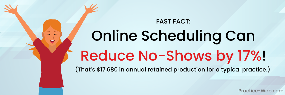 Fast Fact: Online Scheduling Can Reduce No-Shows by 17%! (That's $17,680 in annual retained production for a typical practice.)