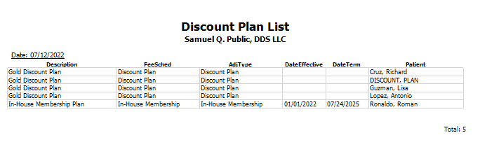 sample discount plan list report