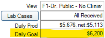 daily production and production goal box from the Practice-Web Appointment Module